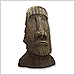 Easter Island Head